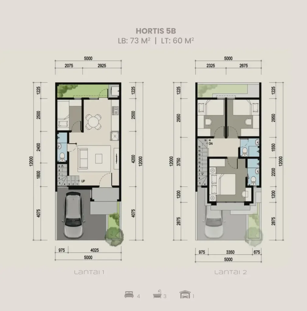 Denah Rumah Hortis 5 Citra Garden Serpong