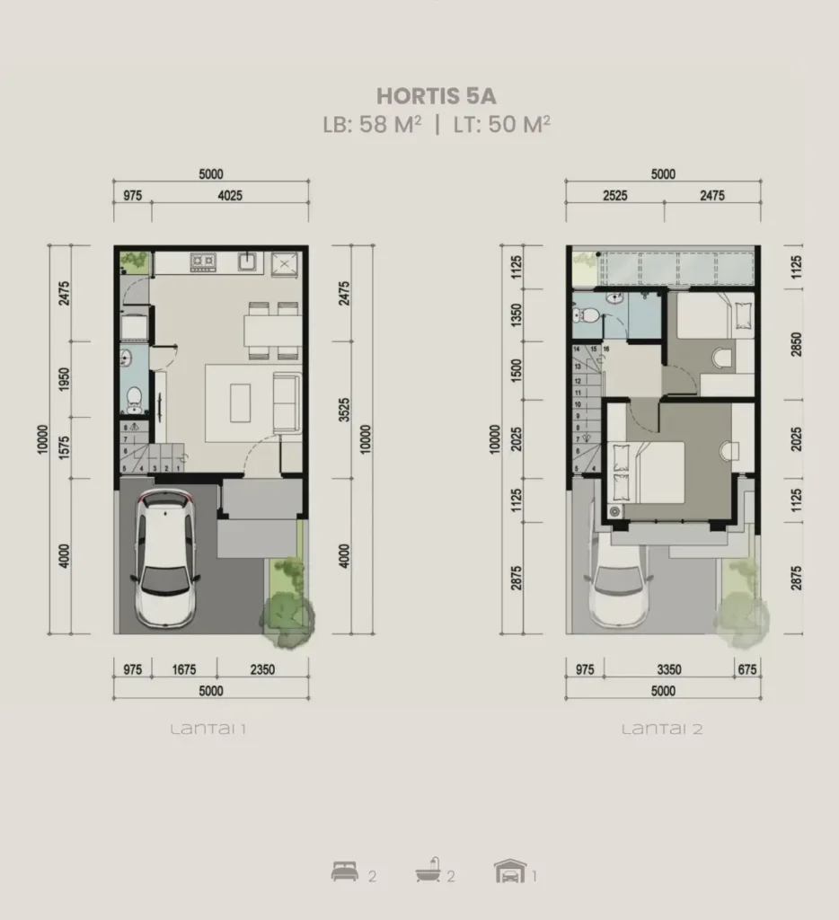 Denah Rumah Hortis 5A Citra Garden Serpong