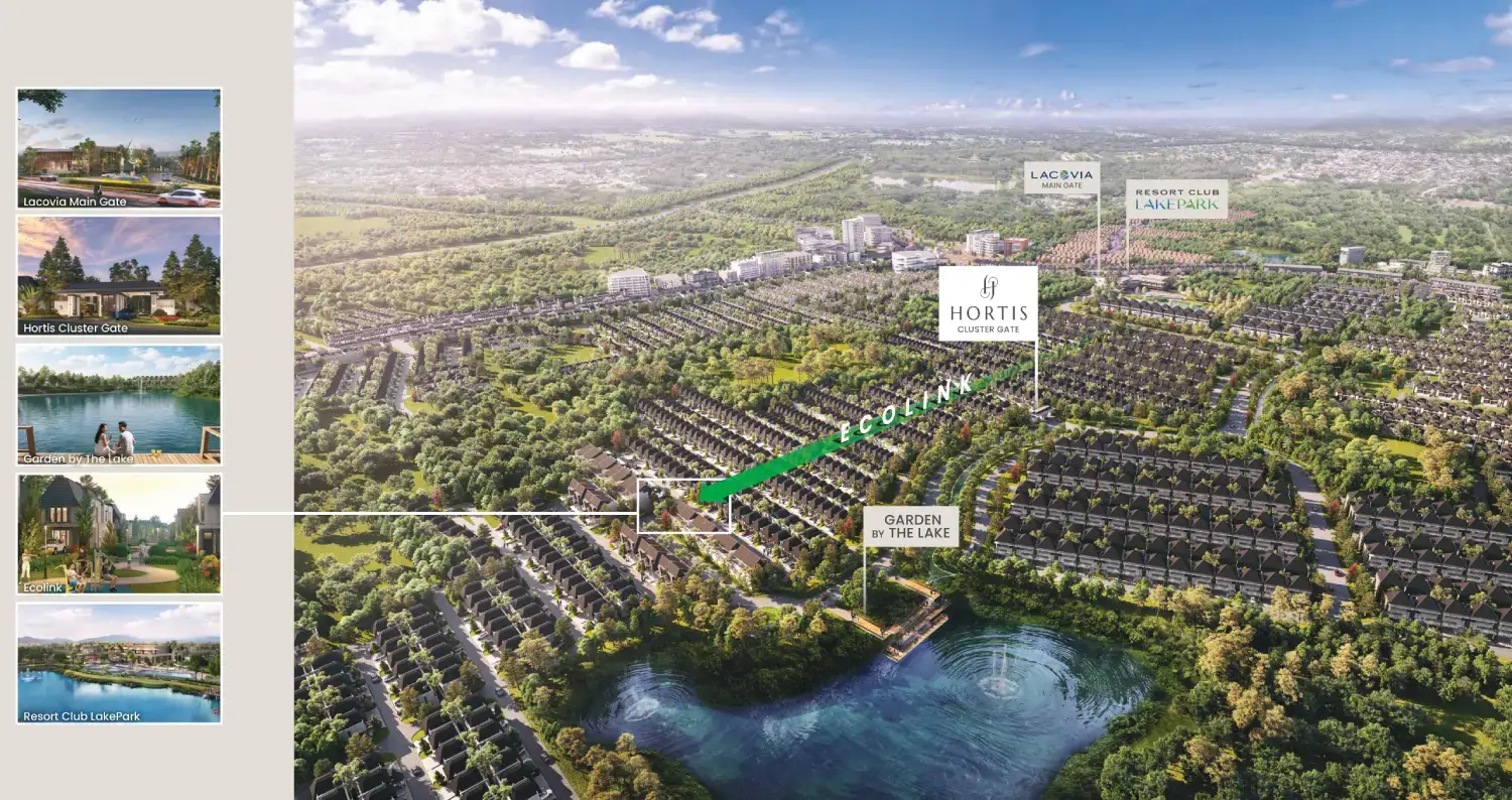 Ecolink Hortis Citra Garden Serpong