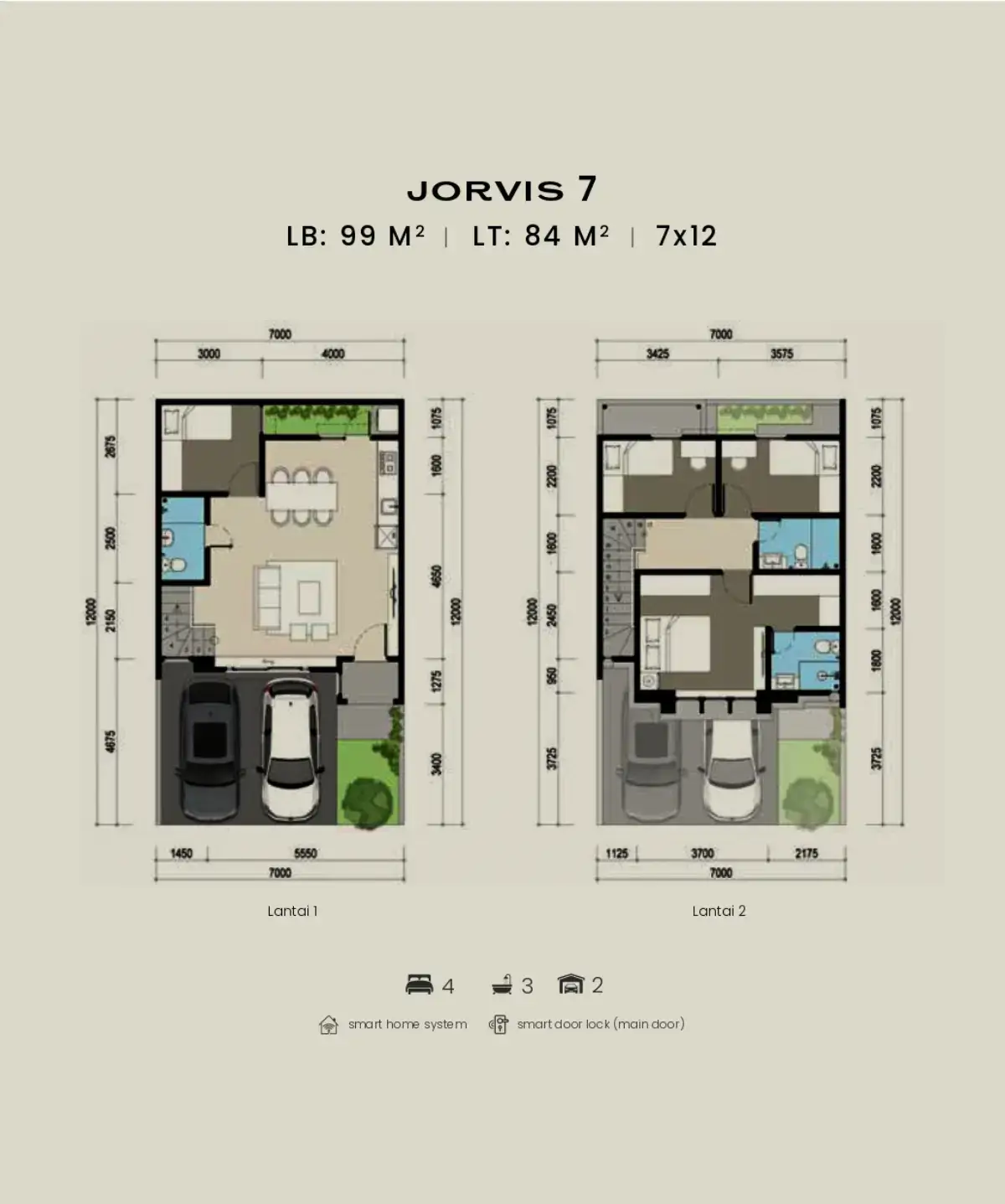 Denah Rumah Jorvis TIpe 7