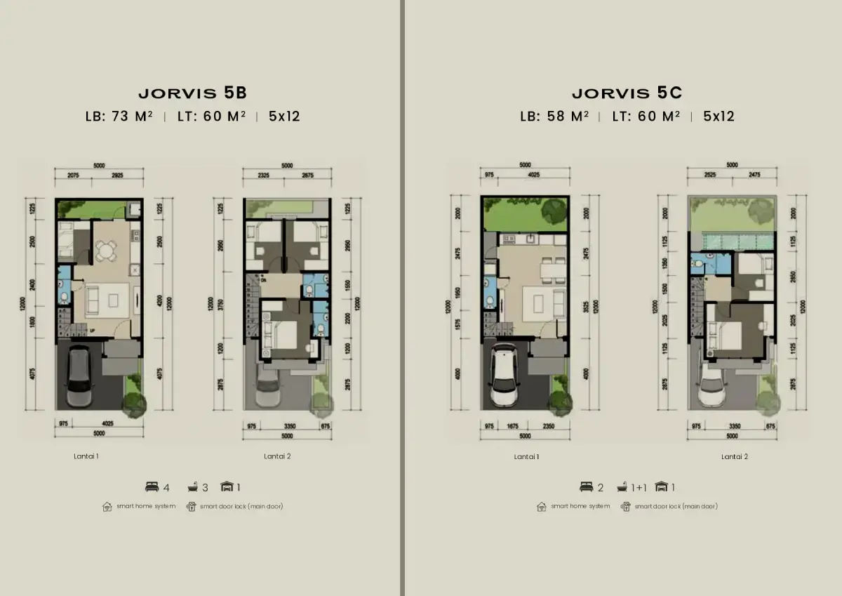 Denah Rumah Jorvis TIpe 5