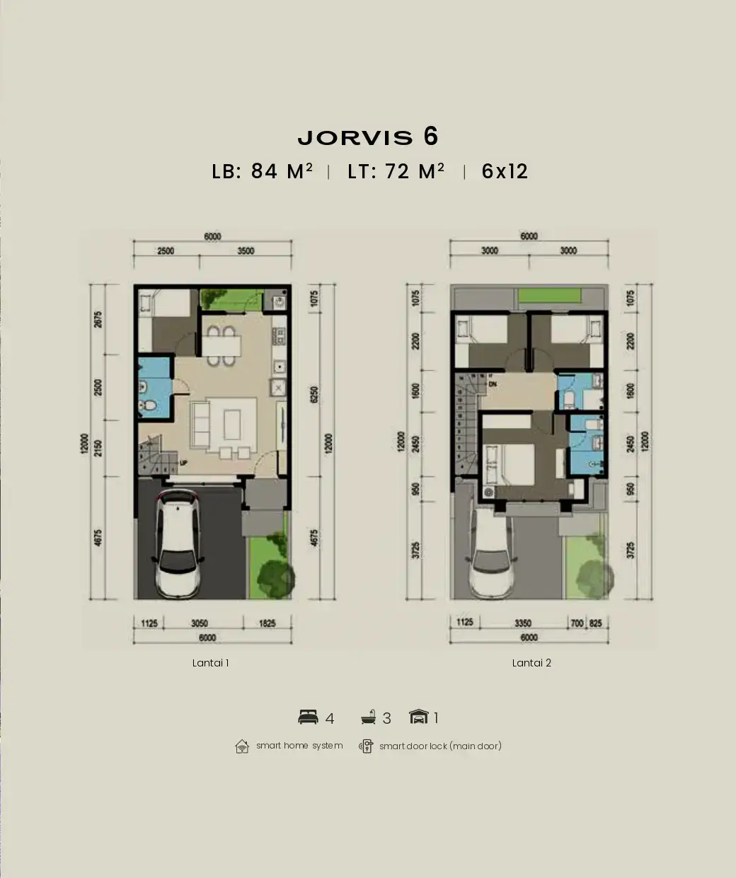 Denah Rumah Jorvis TIpe 6
