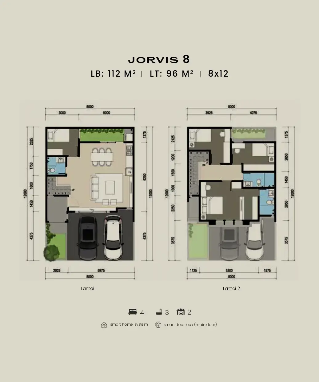 Denah Rumah Jorvis TIpe 8